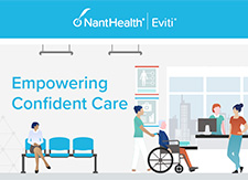 Infographic: 10 Years of Eviti Connect